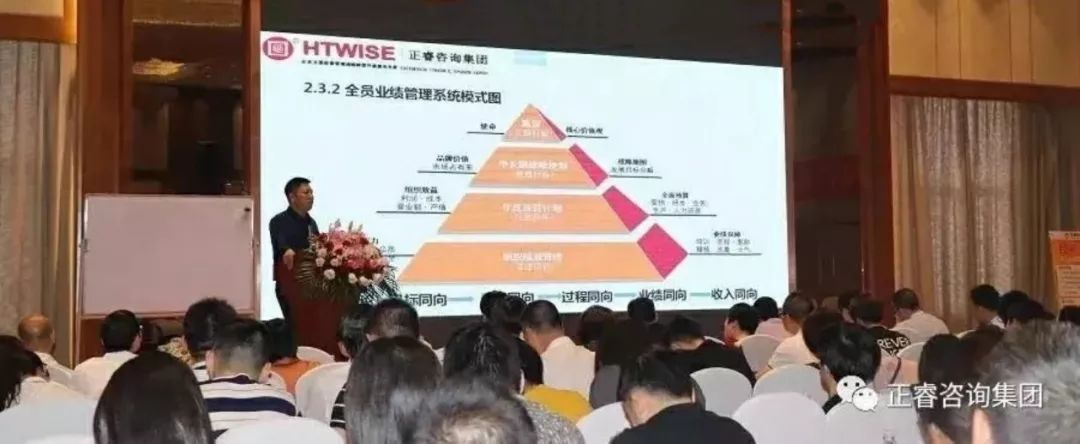 如何打造企業(yè)戰(zhàn)斗力？