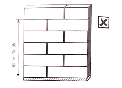 【精益生產(chǎn)】倉庫物資堆放要求與技巧 【精益生產(chǎn)】倉庫物資堆放要求與技巧