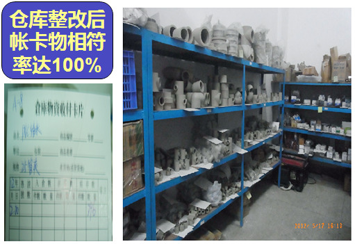 企業(yè)形象化，行為規(guī)范化