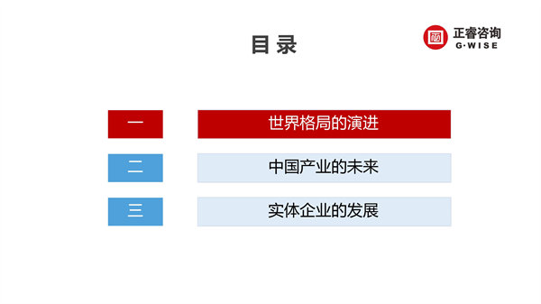 正睿咨詢集團(tuán)新質(zhì)生產(chǎn)力系列課程之《新形勢(shì)、新規(guī)劃、新未來(lái)》