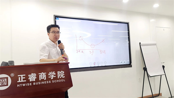 正睿咨詢集團(tuán)新質(zhì)生產(chǎn)力系列課程之《新形勢(shì)、新規(guī)劃、新未來(lái)》