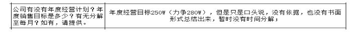 公司各部門沒有明確的管理指標(biāo)，如何設(shè)計(jì)解決思路？