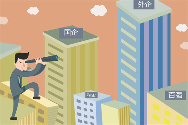 員工頻繁跳槽，問題出在哪？薪酬管理的深層剖析！