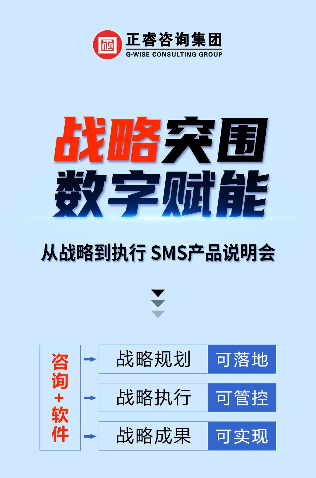 戰(zhàn)略突圍，數(shù)字賦能——從戰(zhàn)略到執(zhí)行SMS產(chǎn)品說(shuō)明會(huì)