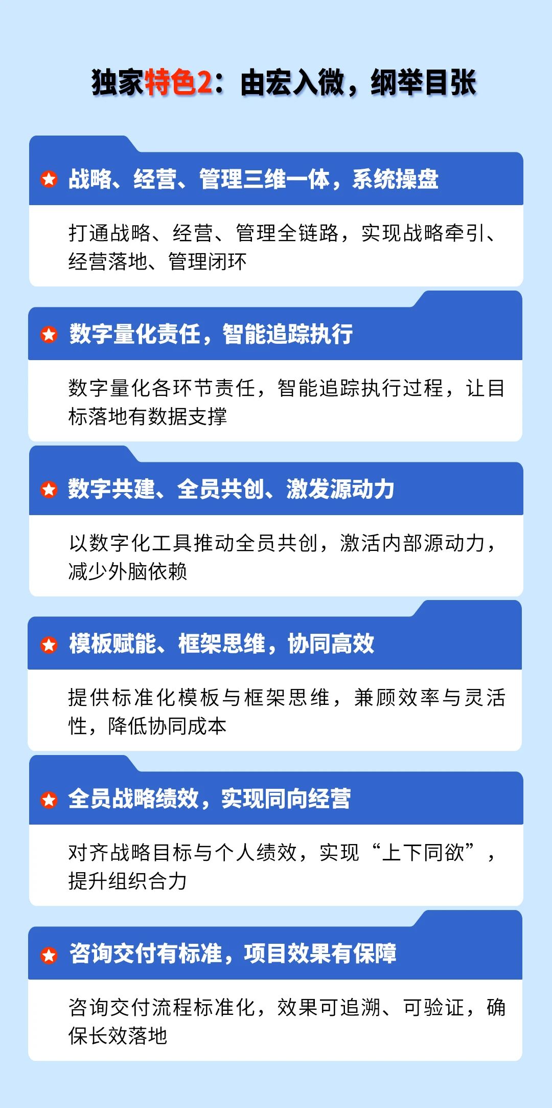 戰(zhàn)略突圍，數(shù)字賦能——從戰(zhàn)略到執(zhí)行SMS產(chǎn)品說(shuō)明會(huì)