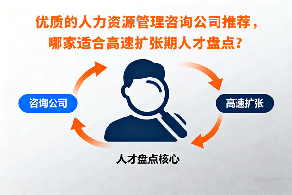 優(yōu)質(zhì)的人力資源管理咨詢公司推薦，哪家適合高速擴(kuò)張期人才盤點(diǎn)？