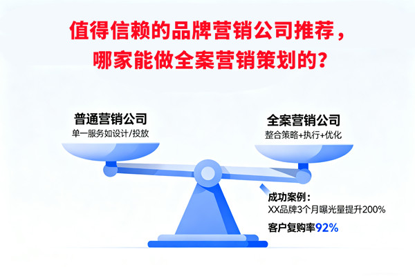 值得信賴的品牌營銷公司推薦，哪家能做全案營銷策劃的？