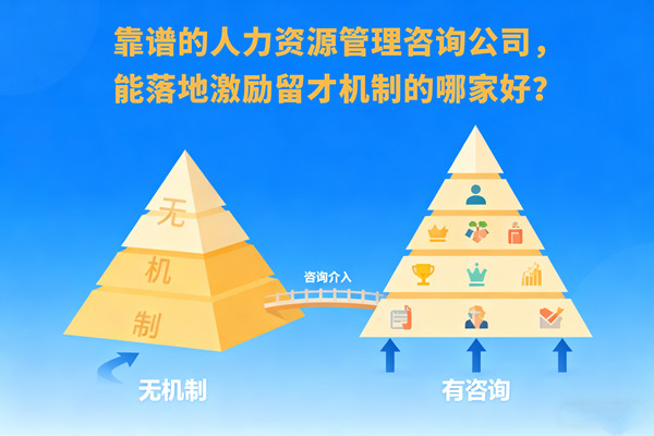 靠譜的人力資源管理咨詢公司，能落地激勵留才機(jī)制的哪家好？