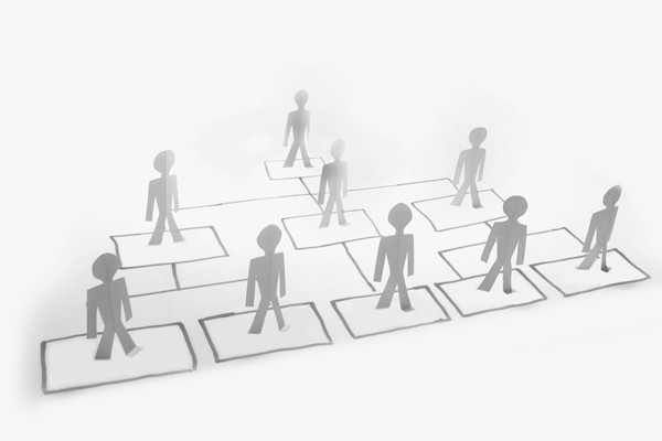 青島組織規(guī)劃管理咨詢公司推薦，能優(yōu)化扁平化組織架構(gòu)嗎？